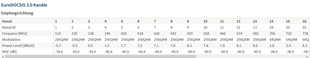 Screenshot_2020-03-03 FRITZ Box 6490 Cable.png