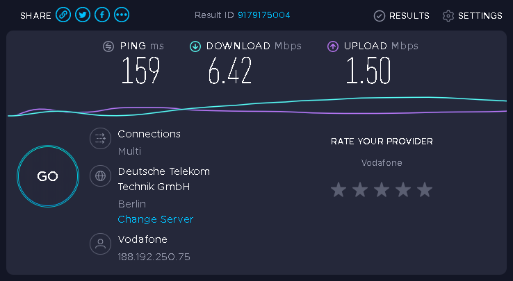 Speedtest 24.3. 21 Uhr