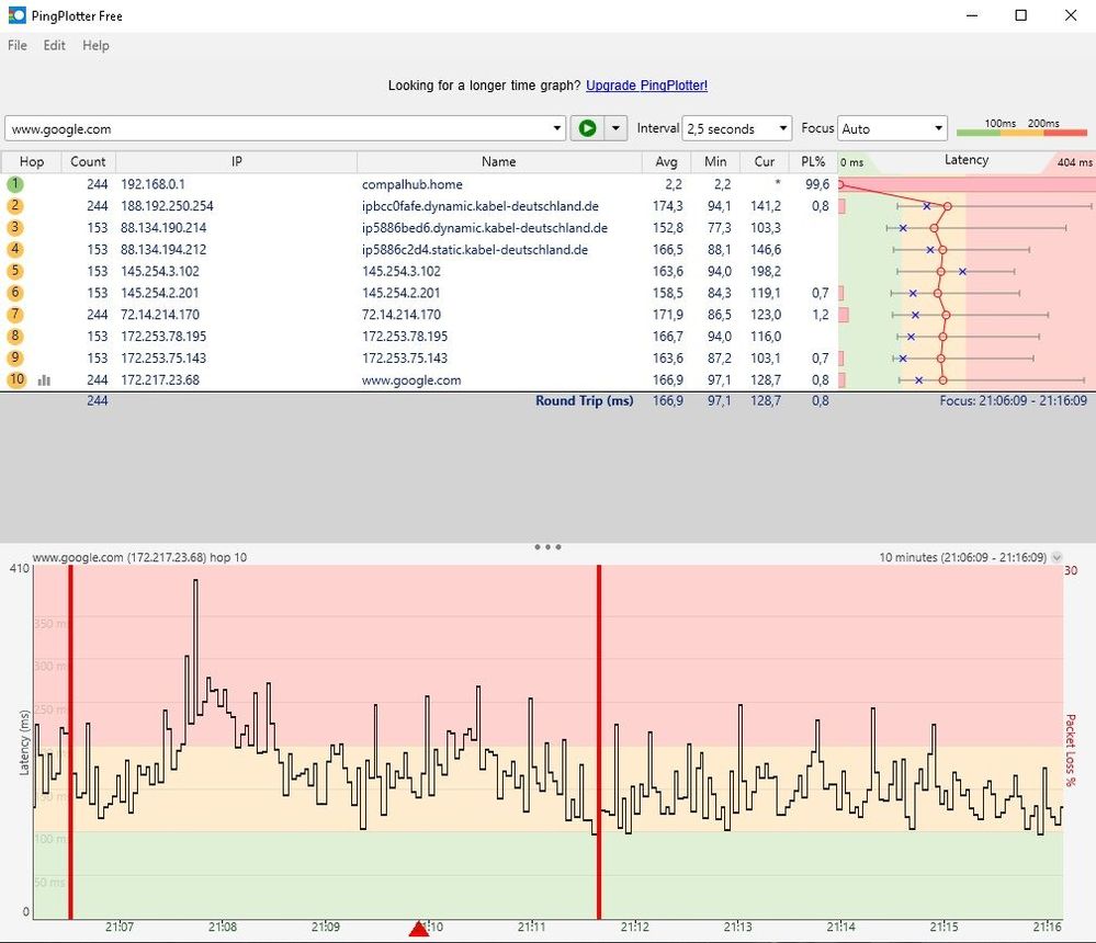 PingPlotter ca 21 Uhr 24.3.