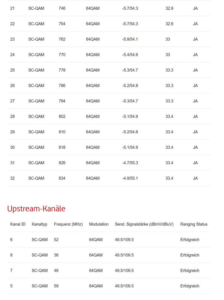 DOCSIS2.JPG