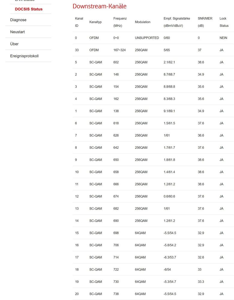 DOCSIS1.JPG