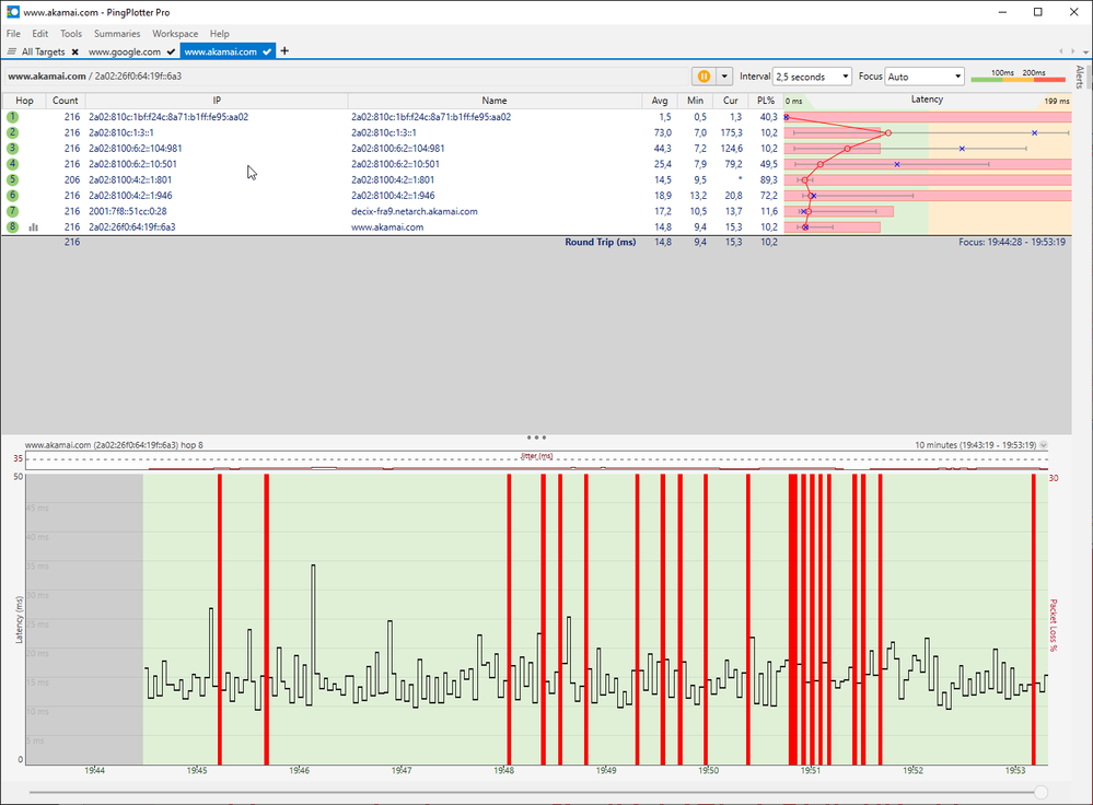 pingplotter-akamai.png