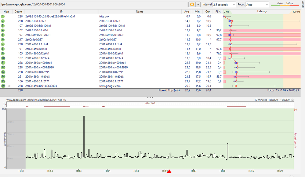 IPv6.png