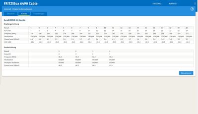 Fritzbox Werte 30.03.2020.JPG