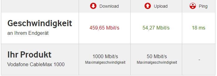Vodafone_Speedmessung.jpg