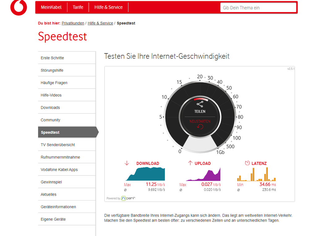 9:45 Uhr