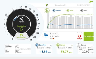 VF Speedtest