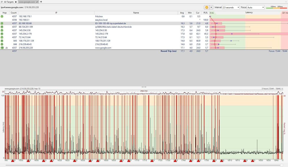 pingplot 3h.jpg