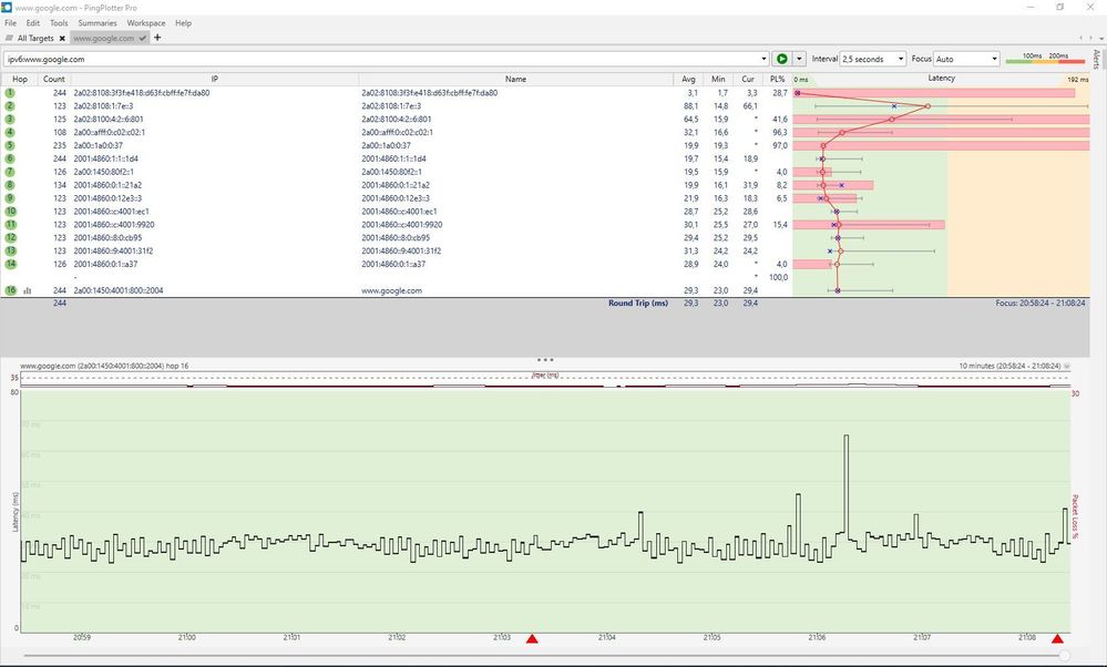 PingPlotter IPV6 Adresse