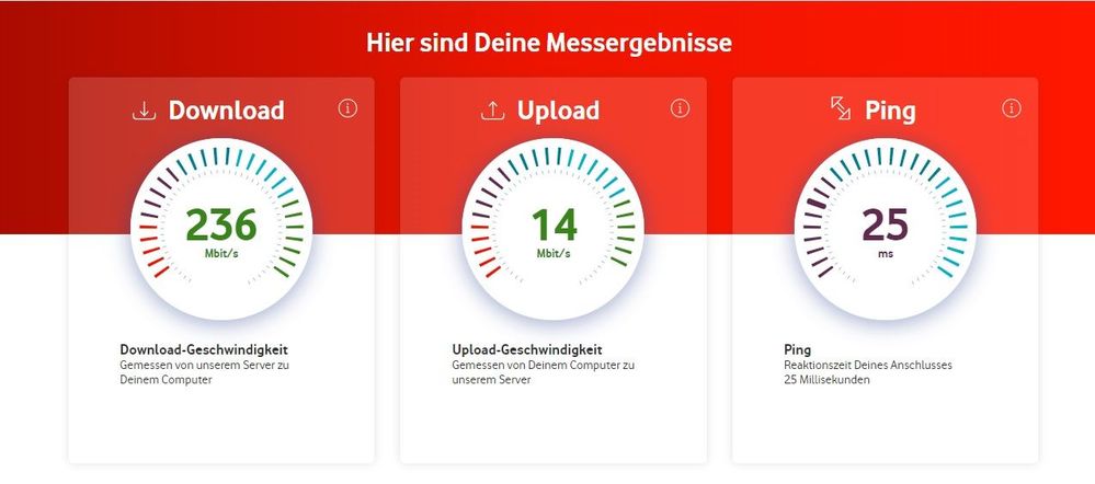 unitymedia speedtest.jpg