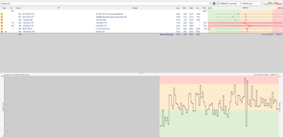 Pingplotter Twitter.png