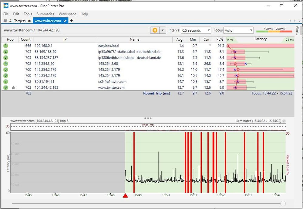 Packetloss mit PingPlotter