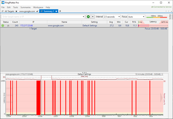 pingplott_10min_google_wlan