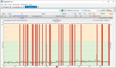 pingplott_10min_google_lan