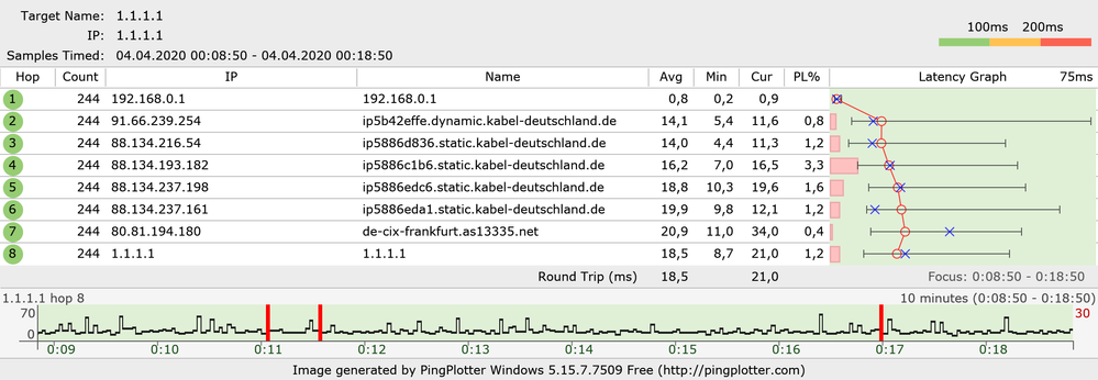 pingplotter_1.1.1.1.png