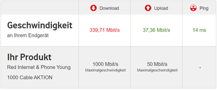 Vodafone_Speedtest.PNG