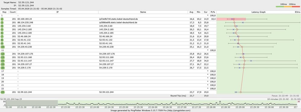 Pingplotter 5.4.20 WLAN aus.jpg