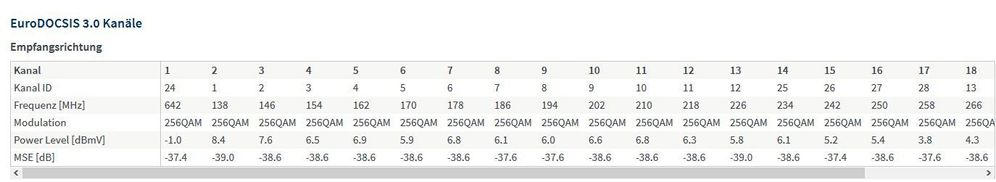 DOCSIS_06.04.JPG