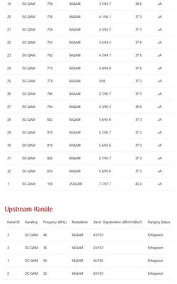 DOCSIS 3.1 Seite 2.jpg