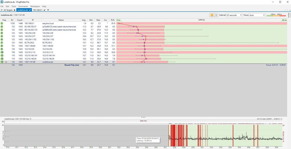 PingPlotter Vodafone.jpg