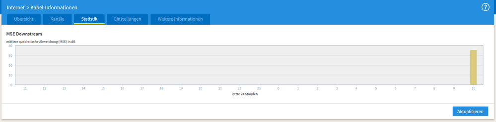 07_3_Statistik.png