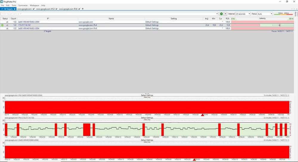 PingPlotter vom 7.4.2020 14:57 Uhr