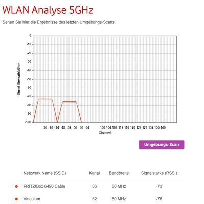 5 GHz.JPG