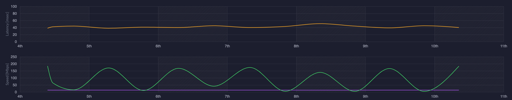 Bildschirmfoto 2020-04-10 um 10.14.17.png
