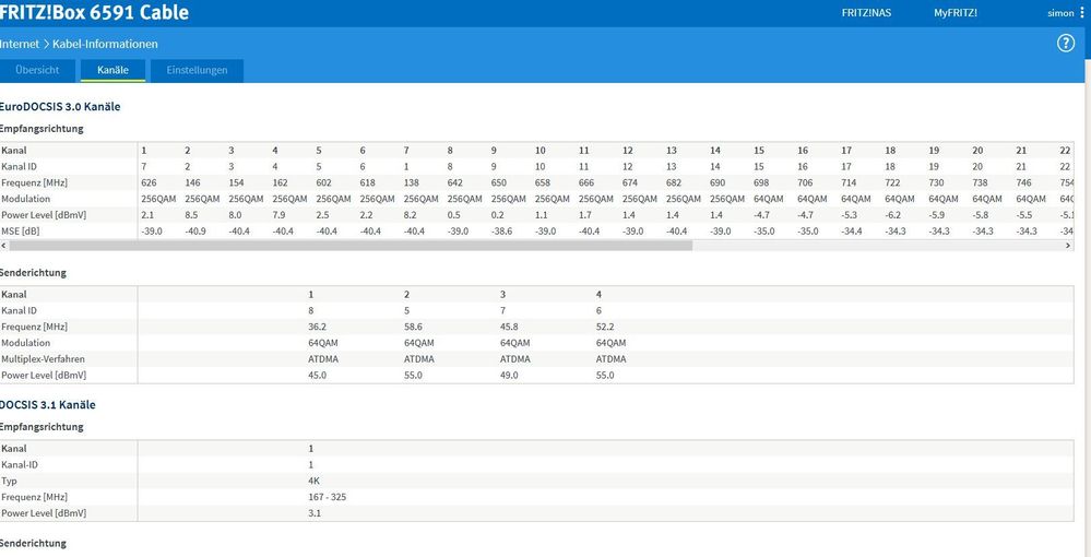 2020-04-11 Fritzbox Kanäle 1
