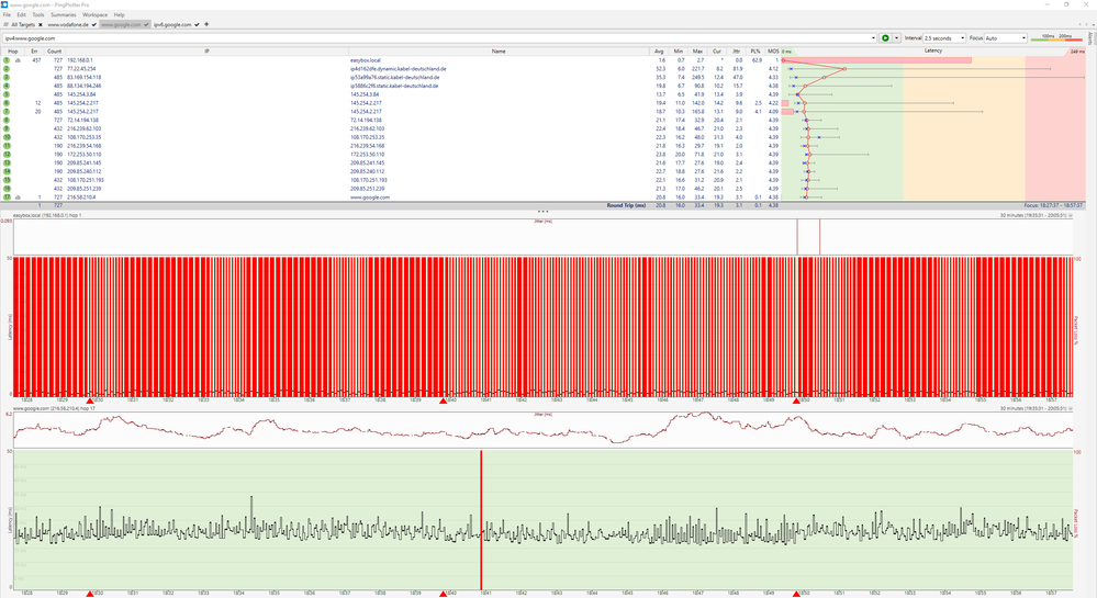 Pingplotter google.com IPV4