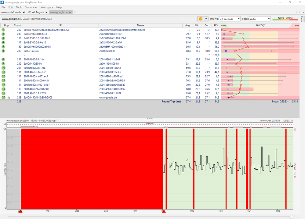 PingPlotter google.de vom 13.04.2020