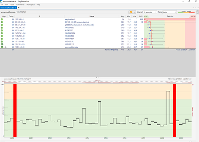 PingPlotter 11.04.2020 Vodafone.de 10sek Ping.PNG