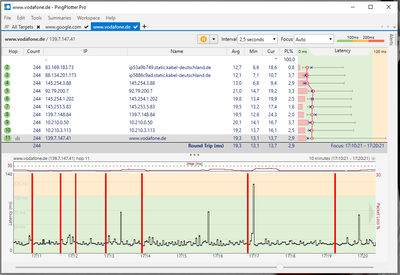 pingplot-vodafone.png