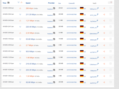 testmynet Ergebnisse.PNG