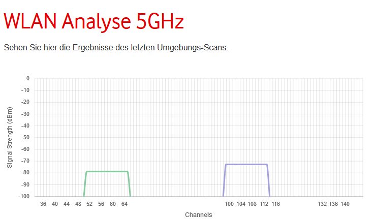 wlan 5ghz.png