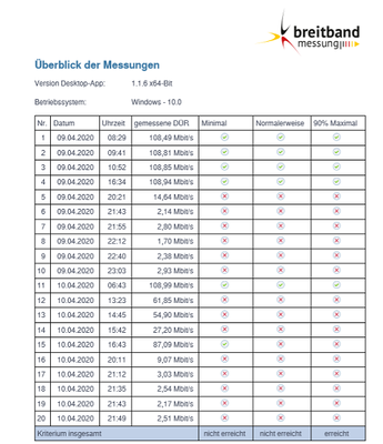 breitbandmessung.de.png