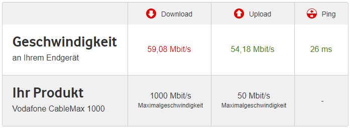 speedtest 22.03.PNG