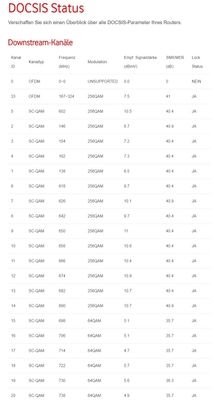 DOCSIS Status 1 von 2.jpg