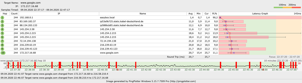 ipv4google.png