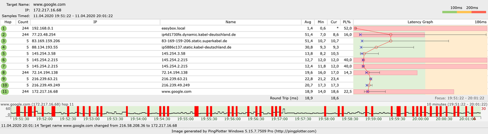 ipv4google_2.png