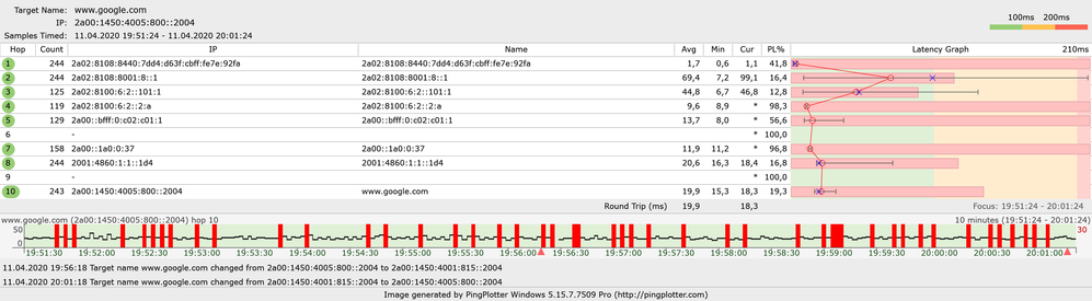 ipv6google_2.png