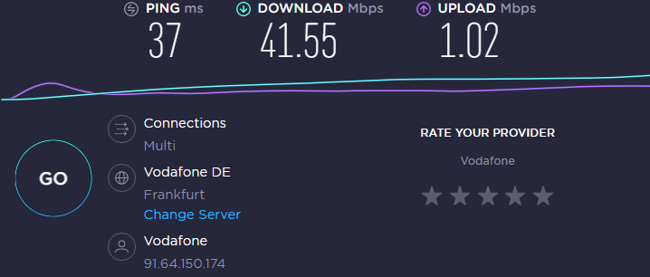 Geschwindisgkeit Test Speedtest.net