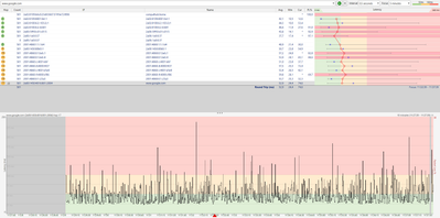 pingplotter18042020_11Uhr51.PNG