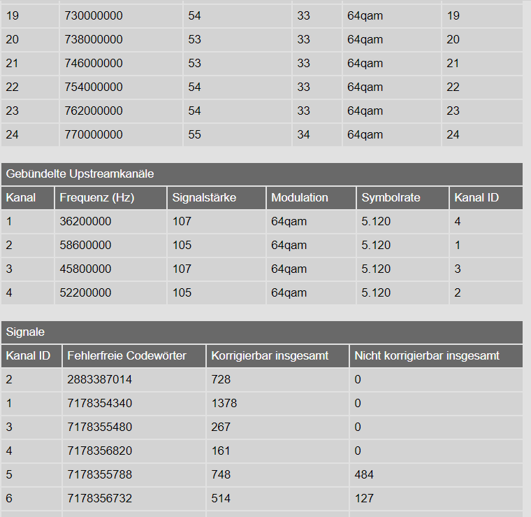 Signalwerte18042020_11Uhr57_2.PNG