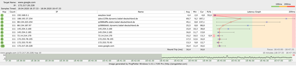pingtest_nachher.png