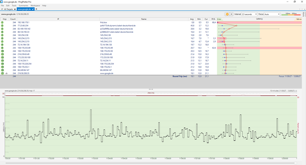 Vodafone Fritzbox6660.png