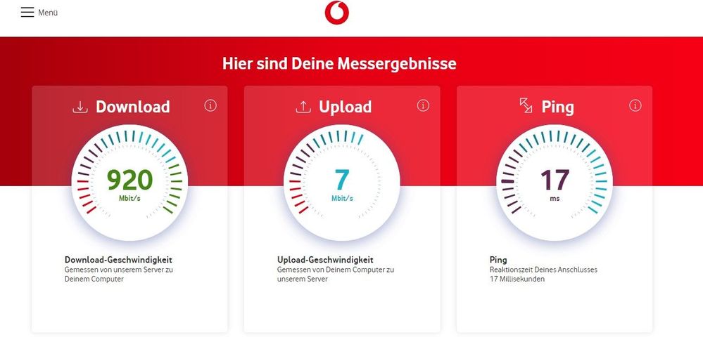 14 Uhr