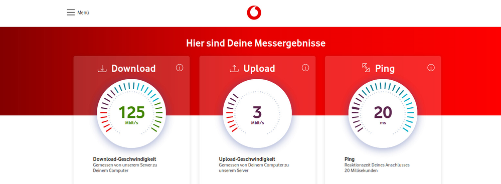 Speedtest Vodafone 20.04.2020