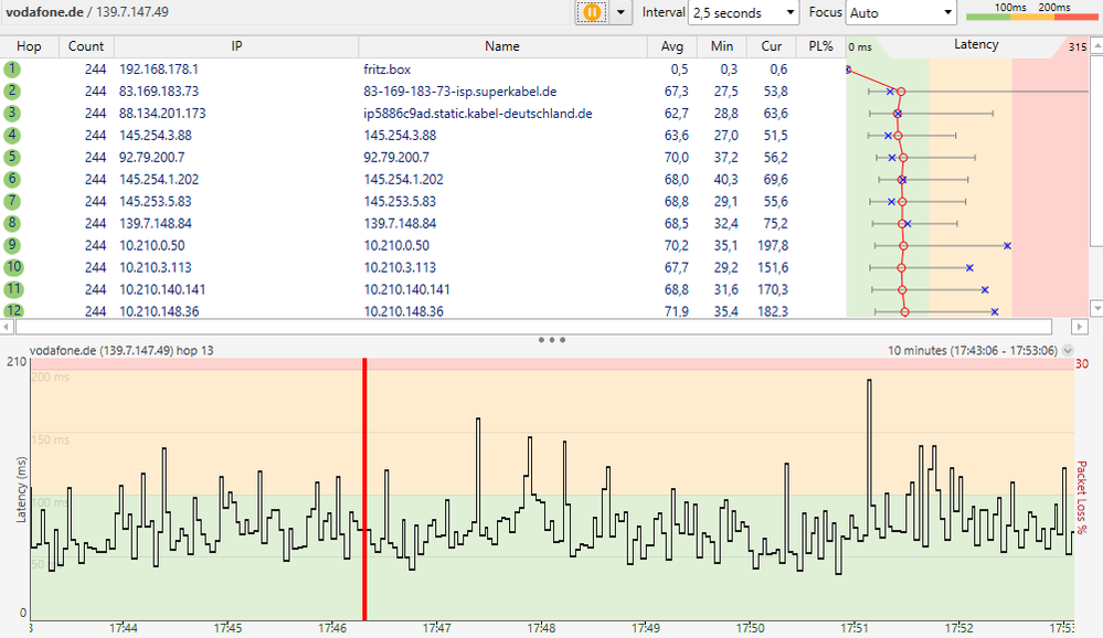 Pingplotter vodafone.de.PNG
