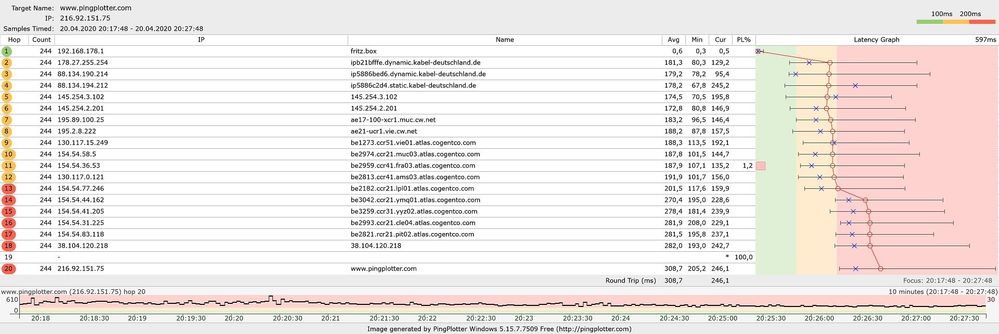 pingplotter 20.04.2020.jpg